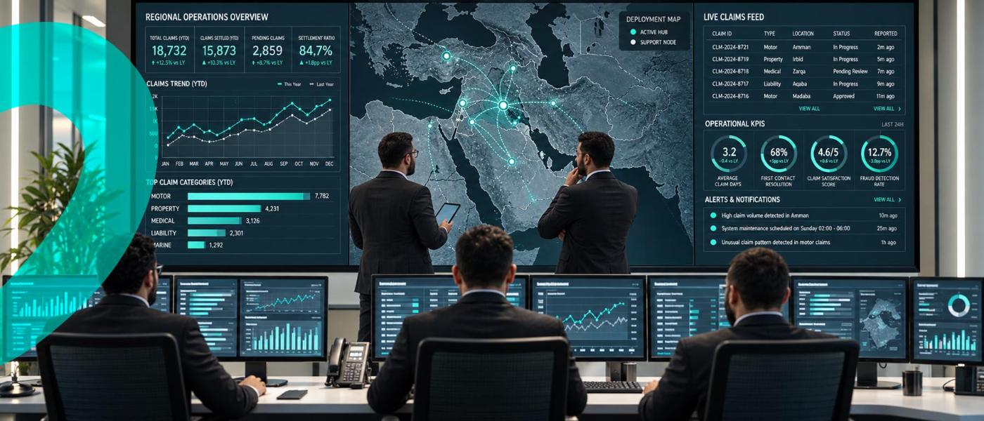 Regional operations dashboard
